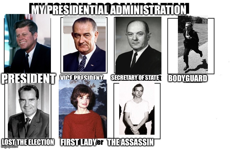 JFK example | image tagged in presidential administration | made w/ Imgflip meme maker