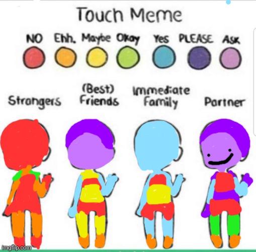 touch chart meme | image tagged in touch chart meme | made w/ Imgflip meme maker
