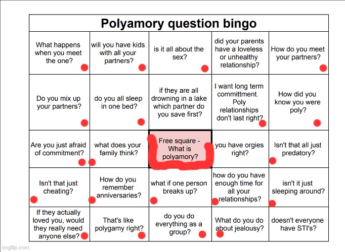 wow almost all of these i have gotten | image tagged in polyamory shitty offensive bingo | made w/ Imgflip meme maker