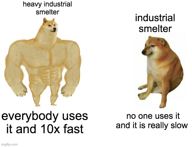 islands heavy industrial smelter | heavy industrial 
smelter; industrial 
smelter; no one uses it and it is really slow; everybody uses it and 10x fast | image tagged in memes,buff doge vs cheems | made w/ Imgflip meme maker