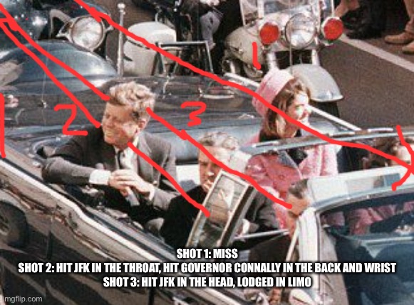 jfk limo | SHOT 1: MISS
SHOT 2: HIT JFK IN THE THROAT, HIT GOVERNOR CONNALLY IN THE BACK AND WRIST
SHOT 3: HIT JFK IN THE HEAD, LODGED IN LIMO | image tagged in jfk limo | made w/ Imgflip meme maker