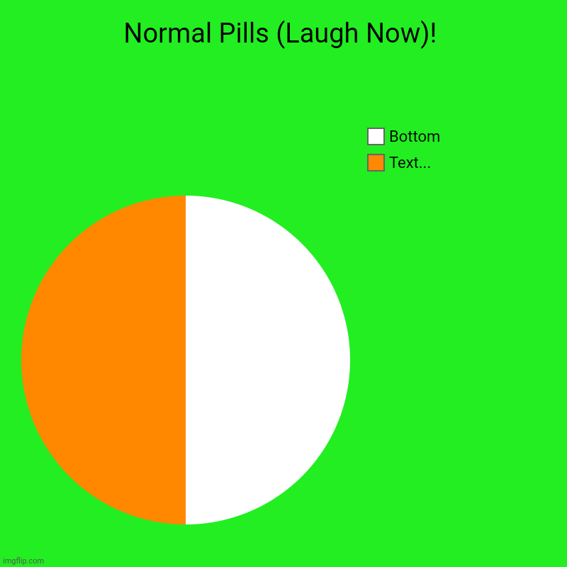 Normal Pills (Laugh Now)! | Text..., Bottom | image tagged in memes,normal,crazy pills | made w/ Imgflip chart maker