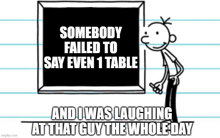 He was like 1x1=2 . LOL | SOMEBODY FAILED TO SAY EVEN 1 TABLE; AND I WAS LAUGHING AT THAT GUY THE WHOLE DAY | image tagged in diary of a wimpy kid | made w/ Imgflip meme maker