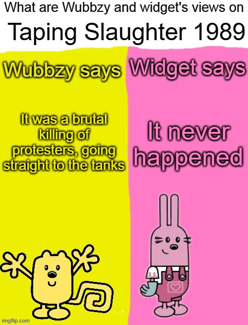 The Denier vs the Truth Seeker of China's dark history | Taping Slaughter 1989; It was a brutal killing of protesters, going straight to the tanks; It never happened | image tagged in wubbzy and widget views,china | made w/ Imgflip meme maker