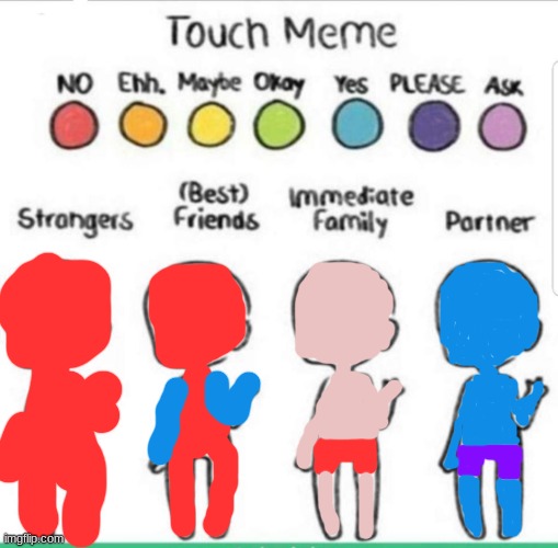 Late hour trend. | image tagged in touch chart meme | made w/ Imgflip meme maker