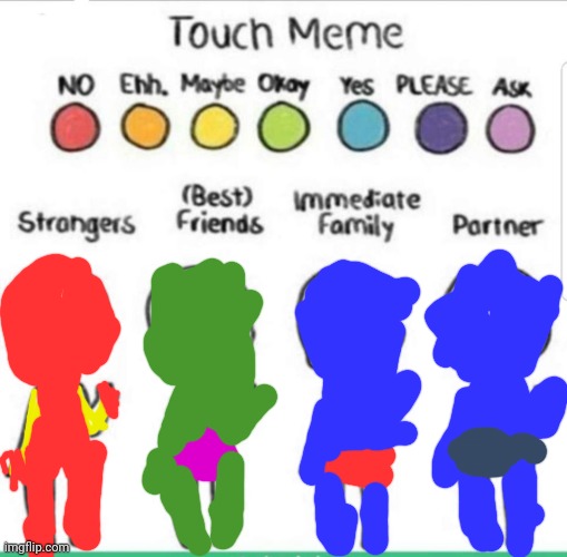 touch chart meme | image tagged in touch chart meme | made w/ Imgflip meme maker