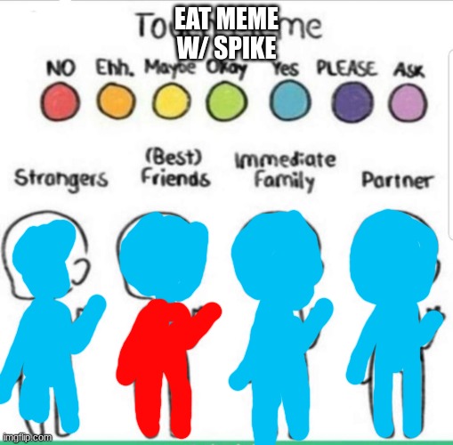 touch chart meme | EAT MEME
W/ SPIKE | image tagged in touch chart meme | made w/ Imgflip meme maker