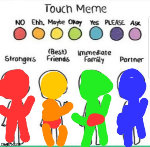 touch chart meme | image tagged in touch chart meme | made w/ Imgflip meme maker