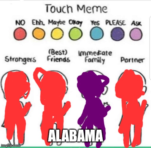 touch chart meme | ALABAMA | image tagged in touch chart meme | made w/ Imgflip meme maker