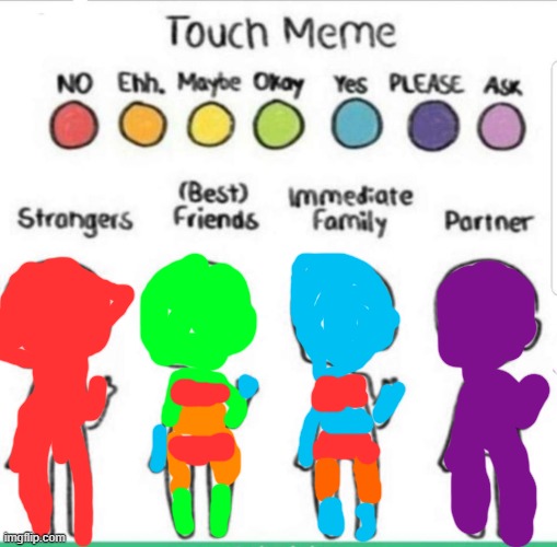 Your mom | image tagged in touch chart meme | made w/ Imgflip meme maker