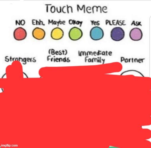 high-effort meme | image tagged in touch chart meme | made w/ Imgflip meme maker