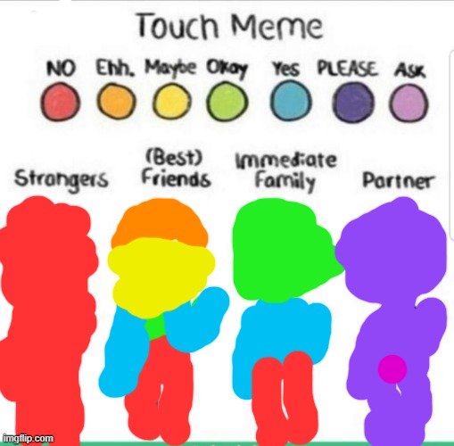 touch chart meme | image tagged in touch chart meme | made w/ Imgflip meme maker