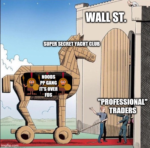 Trojan Horse | WALL ST. SUPER SECRET YACHT CLUB; NOODS
PP GANG
IT'S OVER
FDS; "PROFESSIONAL" TRADERS | image tagged in trojan horse,supersecretyachtclub | made w/ Imgflip meme maker