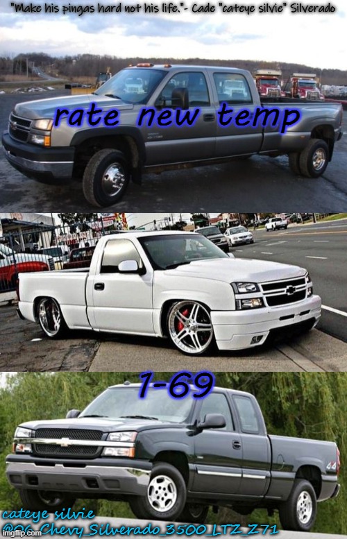 cateye silvie's temp by cateye silvie | rate new temp; 1-69 | image tagged in cateye silvie's temp by cateye silvie | made w/ Imgflip meme maker