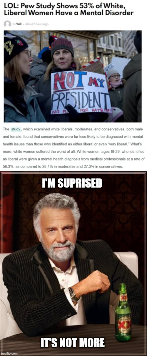 SOUNDS ABOUT RIGHT | I'M SUPRISED; IT'S NOT MORE | image tagged in memes,the most interesting man in the world,liberal logic,liberals | made w/ Imgflip meme maker
