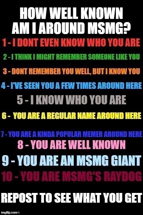 just changed my username so I don't think many of y'all will recognise me | made w/ Imgflip meme maker