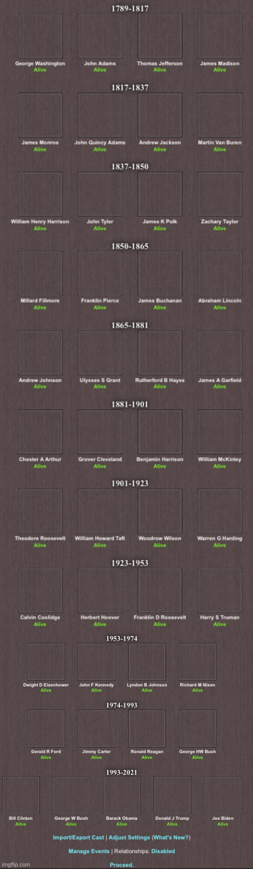 Alright, Presidential Hunger Games | made w/ Imgflip meme maker