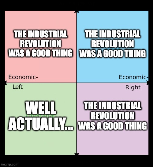 Political Compass On The Industrial Revolution | THE INDUSTRIAL REVOLUTION WAS A GOOD THING; THE INDUSTRIAL REVOLUTION WAS A GOOD THING; WELL ACTUALLY... THE INDUSTRIAL REVOLUTION WAS A GOOD THING | image tagged in political compass,industrial,climate change,global warming,politics | made w/ Imgflip meme maker