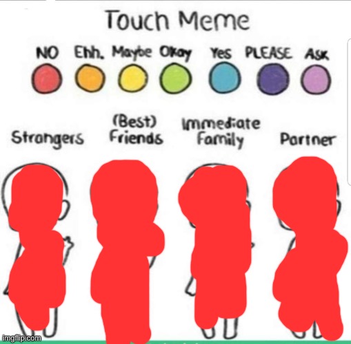 touch chart meme | image tagged in touch chart meme | made w/ Imgflip meme maker