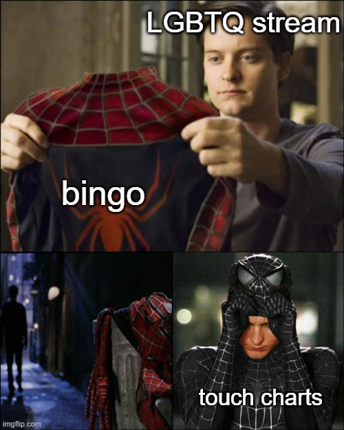 Spider-Man’s Suits | LGBTQ stream; bingo; touch charts | image tagged in spider-man s suits | made w/ Imgflip meme maker