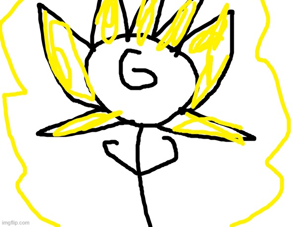 Glfiya (god) (not goku) | made w/ Imgflip meme maker