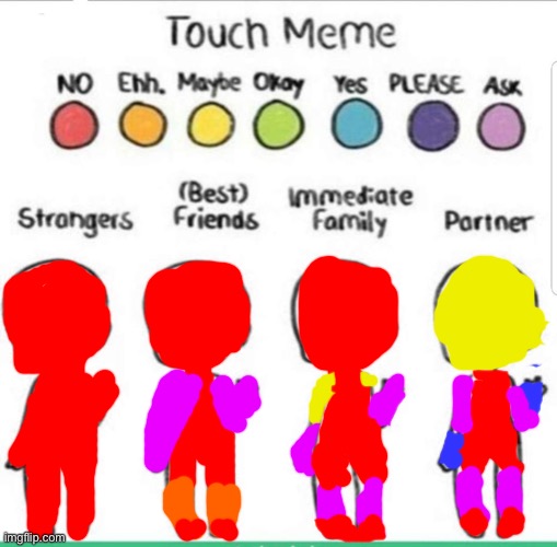 touch chart meme | image tagged in touch chart meme | made w/ Imgflip meme maker