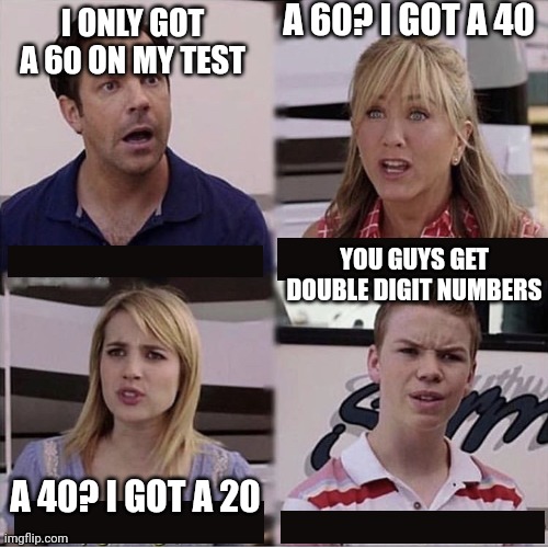You guys are getting paid template | A 60? I GOT A 40; I ONLY GOT A 60 ON MY TEST; YOU GUYS GET DOUBLE DIGIT NUMBERS; A 40? I GOT A 20 | image tagged in you guys are getting paid template | made w/ Imgflip meme maker
