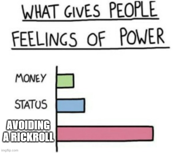 What Gives People Feelings of Power | AVOIDING A RICKROLL | image tagged in what gives people feelings of power | made w/ Imgflip meme maker
