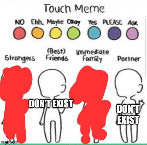 Well, yeahhhh | DON'T EXIST; DON'T EXIST | image tagged in touch chart meme | made w/ Imgflip meme maker