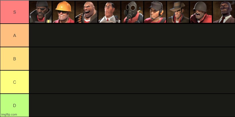 tf2 merc tier list | made w/ Imgflip meme maker