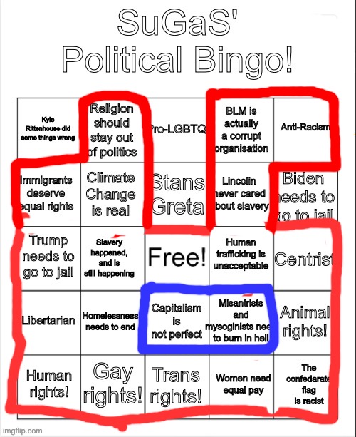 I actually agree with a lot of this. | made w/ Imgflip meme maker