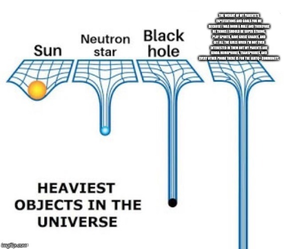 *ahem* | THE WEIGHT OF MY PARENTS'S EXPECTATIONS AND GOALS FOR ME BECAUSE I WAS BORN A MALE AND THEREFORE HE THINKS I SHOULD BE SUPER STRONG, PLAY SPORTS, HAVE GREAT GRADES, AND GET ALL THE GIRLS WHEN I'M NOT EVEN INTERESTED IN THEM BUT MY PARENTS ARE KINDA HOMOPHOBES, TRANSPHOBES, AND EVERY OTHER PHOBE THERE IS FOR THE LGBTQ+ COMMUNITY. | image tagged in heaviest objects in the universe | made w/ Imgflip meme maker