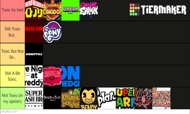 Toxic things | made w/ Imgflip meme maker