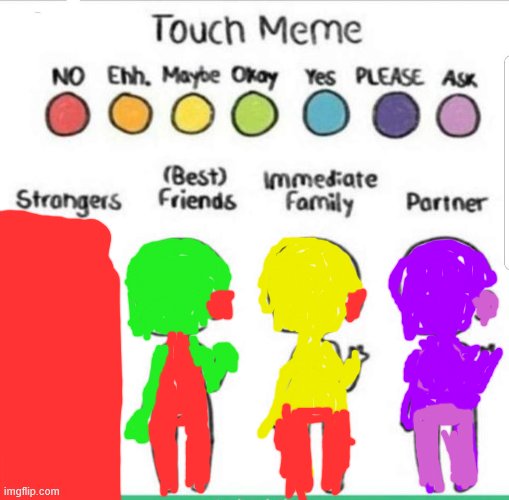 ? | image tagged in touch chart meme | made w/ Imgflip meme maker