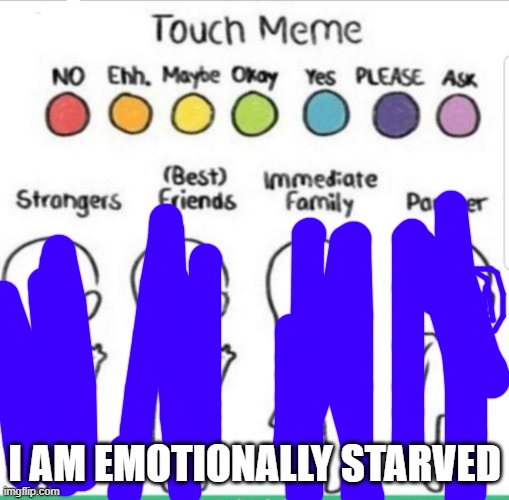 in conclusion, if you are a person you can touch me | I AM EMOTIONALLY STARVED | image tagged in touch chart meme | made w/ Imgflip meme maker