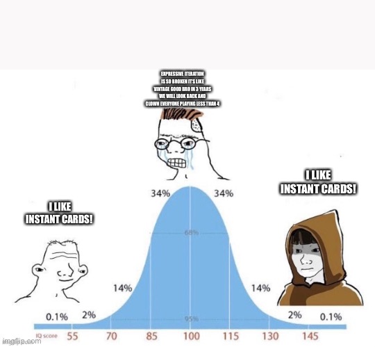 Bell Curve | EXPRESSIVE ITERATION IS SO BROKEN IT’S LIKE VINTAGE GOOD BRO IN 3 YEARS WE WILL LOOK BACK AND CLOWN EVERYONE PLAYING LESS THAN 4; I LIKE INSTANT CARDS! I LIKE INSTANT CARDS! | image tagged in bell curve | made w/ Imgflip meme maker