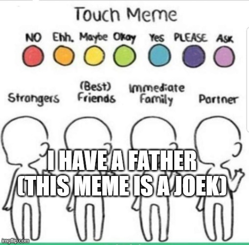 touch chart meme | I HAVE A FATHER (THIS MEME IS A JOEK) | image tagged in touch chart meme | made w/ Imgflip meme maker