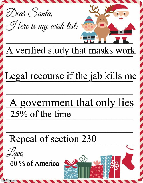 I know, it's a BIG list | A verified study that masks work; Legal recourse if the jab kills me; A government that only lies; 25% of the time; Repeal of section 230; 60 % of America | image tagged in wish list to santa,covid-19,maga | made w/ Imgflip meme maker