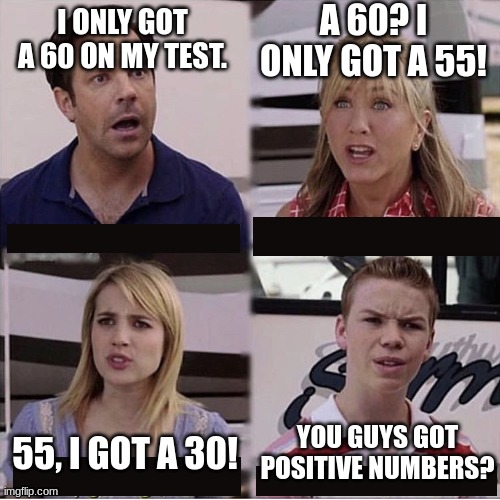 Me after a test: | A 60? I ONLY GOT A 55! I ONLY GOT A 60 ON MY TEST. YOU GUYS GOT POSITIVE NUMBERS? 55, I GOT A 30! | image tagged in you guys are getting paid template | made w/ Imgflip meme maker