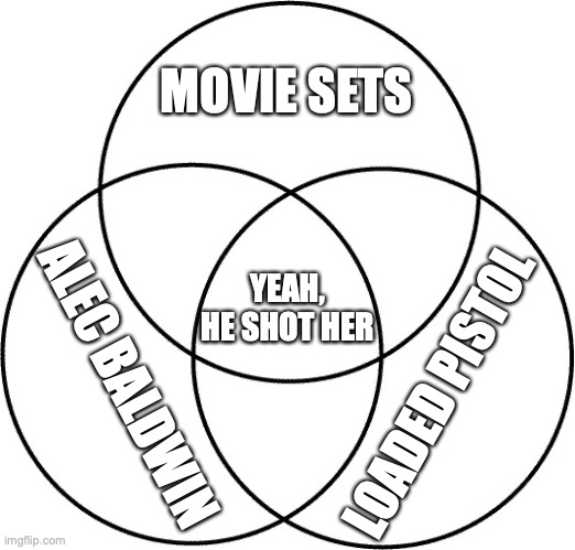 Venn diagram | MOVIE SETS; YEAH, HE SHOT HER; ALEC BALDWIN; LOADED PISTOL | image tagged in venn diagram | made w/ Imgflip meme maker