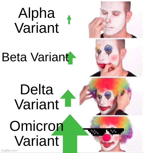 Clown Applying Makeup | Alpha Variant; Beta Variant; Delta Variant; Omicron Variant | image tagged in memes,clown applying makeup,covid 19 | made w/ Imgflip meme maker