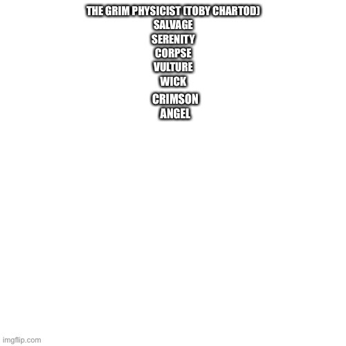 OCs that don’t have designs yet Blank Meme Template