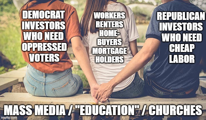 Politics is a Distraction from Economics |  WORKERS
RENTERS
HOME-
BUYERS
MORTGAGE
HOLDERS; MASS MEDIA / "EDUCATION" / CHURCHES | image tagged in politics,anti-politics,politics lol,money in politics,communism and capitalism,capitalist and communist | made w/ Imgflip meme maker