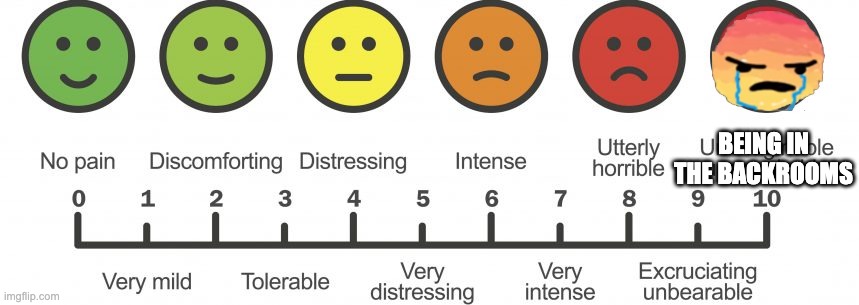 when the j | BEING IN THE BACKROOMS | image tagged in pain scale | made w/ Imgflip meme maker