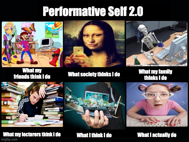 Performative Self 2.0 | Performative Self 2.0; What my friends think I do; What my family thinks I do; What society thinks I do; What my lecturers think I do; What I actually do; What I think I do | image tagged in what my friends think i do | made w/ Imgflip meme maker