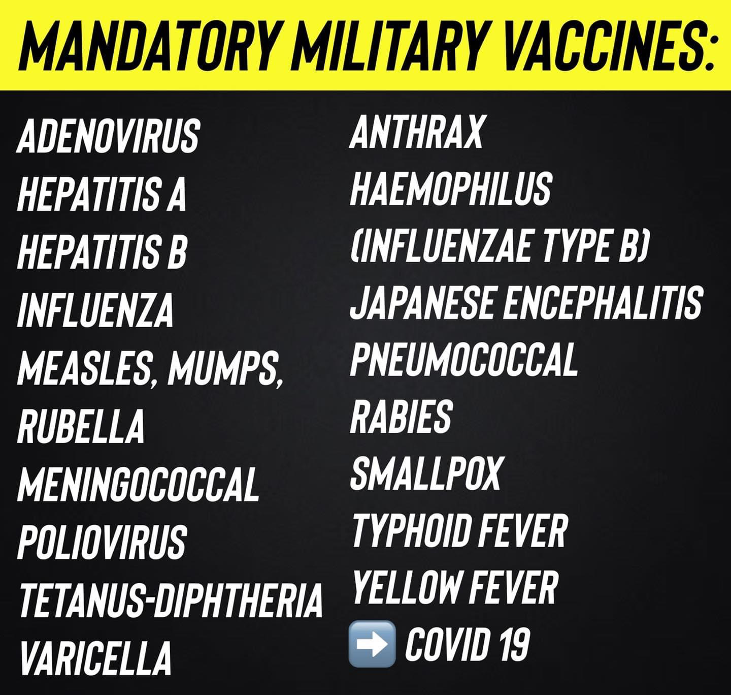 Mandatory military vaccines Blank Meme Template