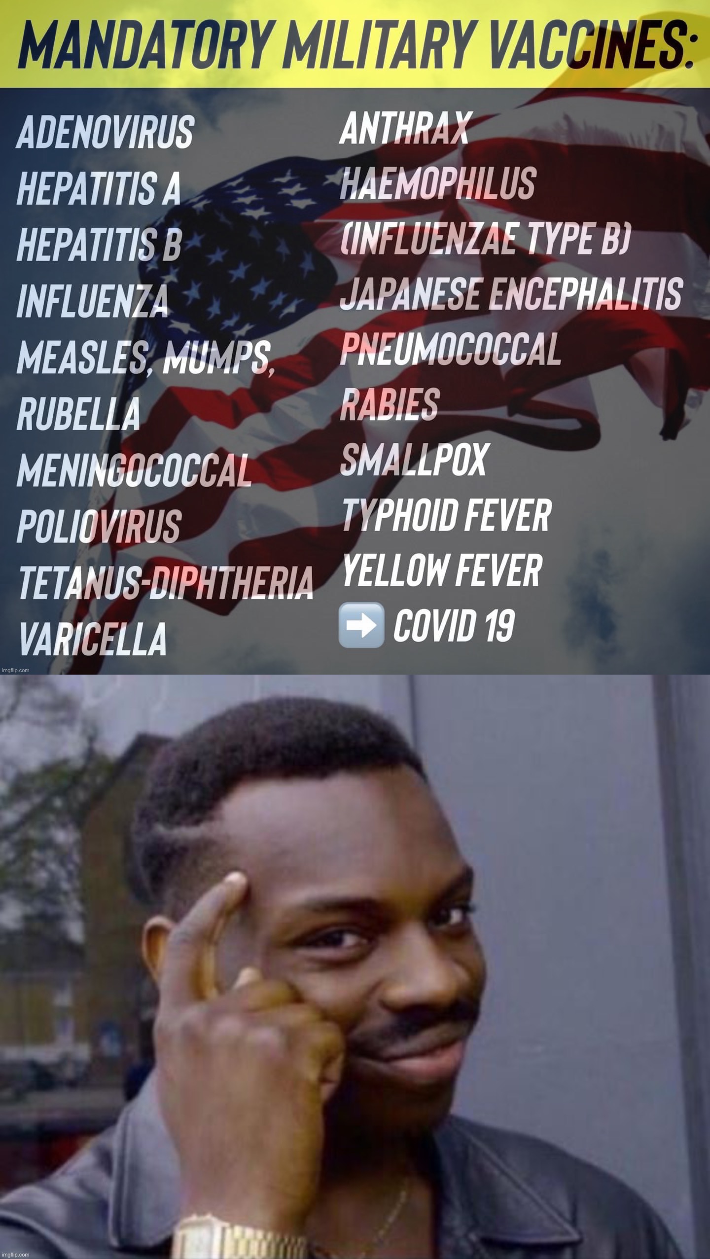 image tagged in mandatory military vaccines,black guy pointing at head | made w/ Imgflip meme maker