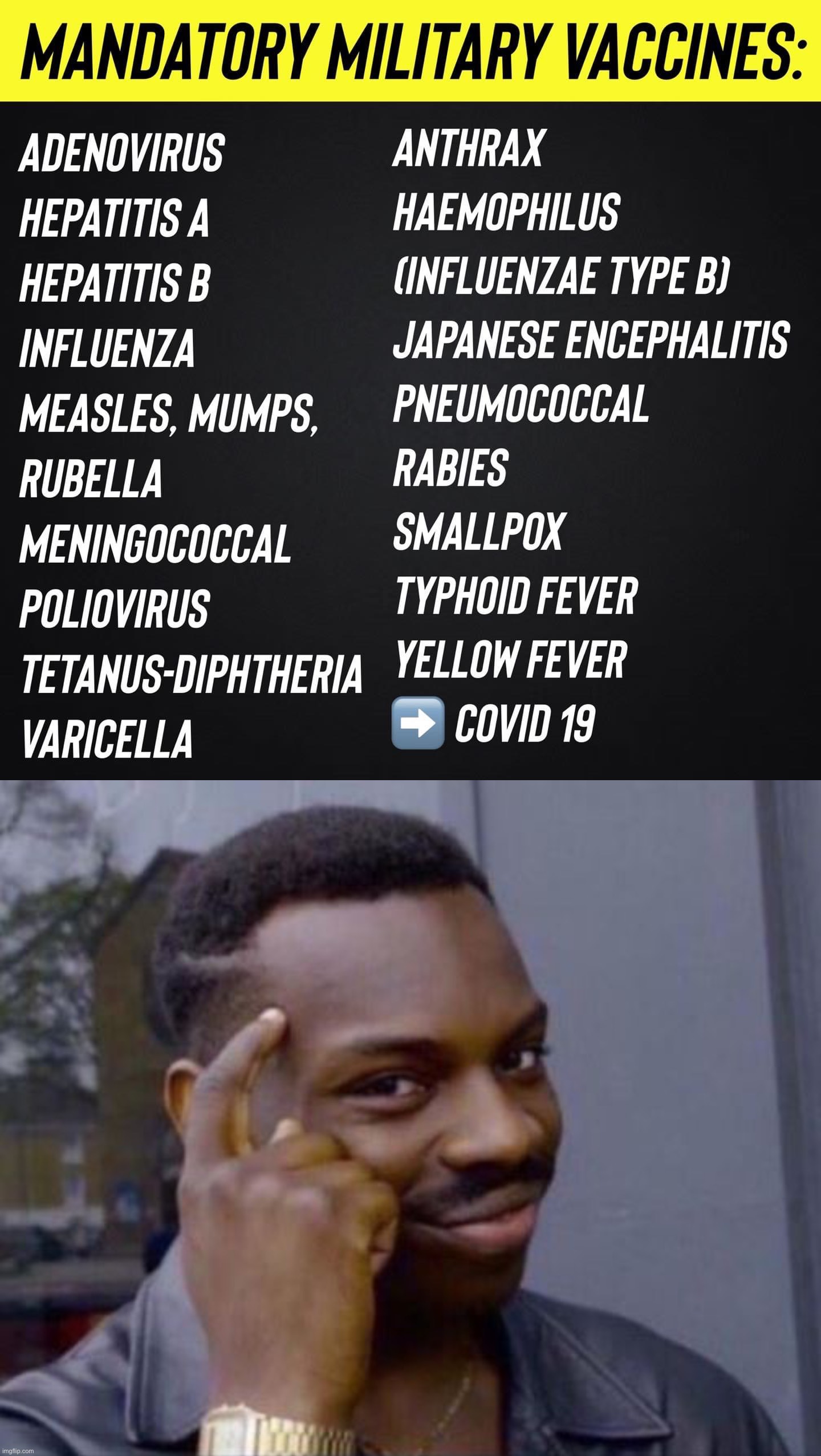 Those who consider themselves "patriots" - Roll safe & think about it! | image tagged in mandatory military vaccines,black guy pointing at head,vaccines,vaccinations,covid vaccine,vaccination | made w/ Imgflip meme maker