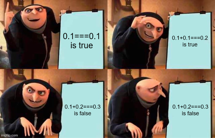Gru's Plan Meme | 0.1===0.1 is true; 0.1+0.1===0.2 is true; 0.1+0.2===0.3 is false; 0.1+0.2===0.3 is false | image tagged in memes,gru's plan | made w/ Imgflip meme maker