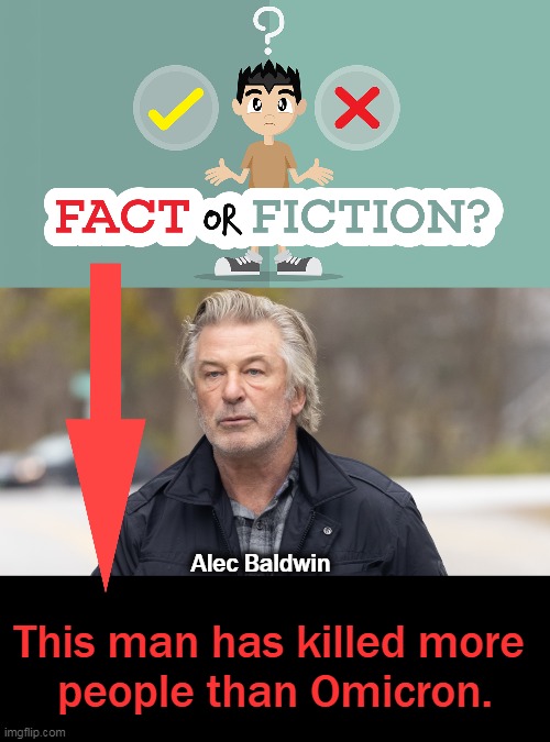 Ten Out of Ten Fact Checkers Agree. . . . | Alec Baldwin; This man has killed more 
people than Omicron. | image tagged in politics,omicron,alec baldwin,liberals,plandemic,fear tactic of left | made w/ Imgflip meme maker